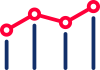 Business & Croissance